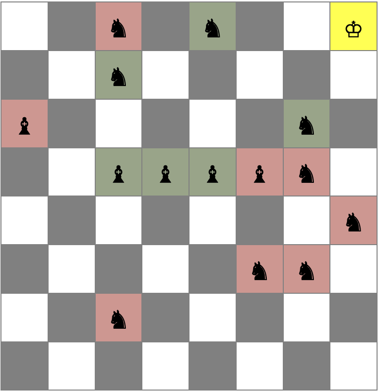 SHAHMAT Game Image 1