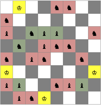 SHAHMAT Game Image 2